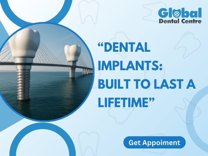 Dental implants built to last a lifetime at Global Dental Centre Indore by Dr. Nimesh Jain